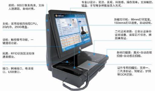 衡阳县访客系统五号