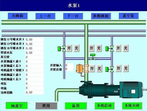 衡阳县水泵自动控制系统八号